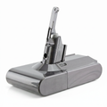 Dyson V8 Battery for All V8 Series Vacuums (974815-01)